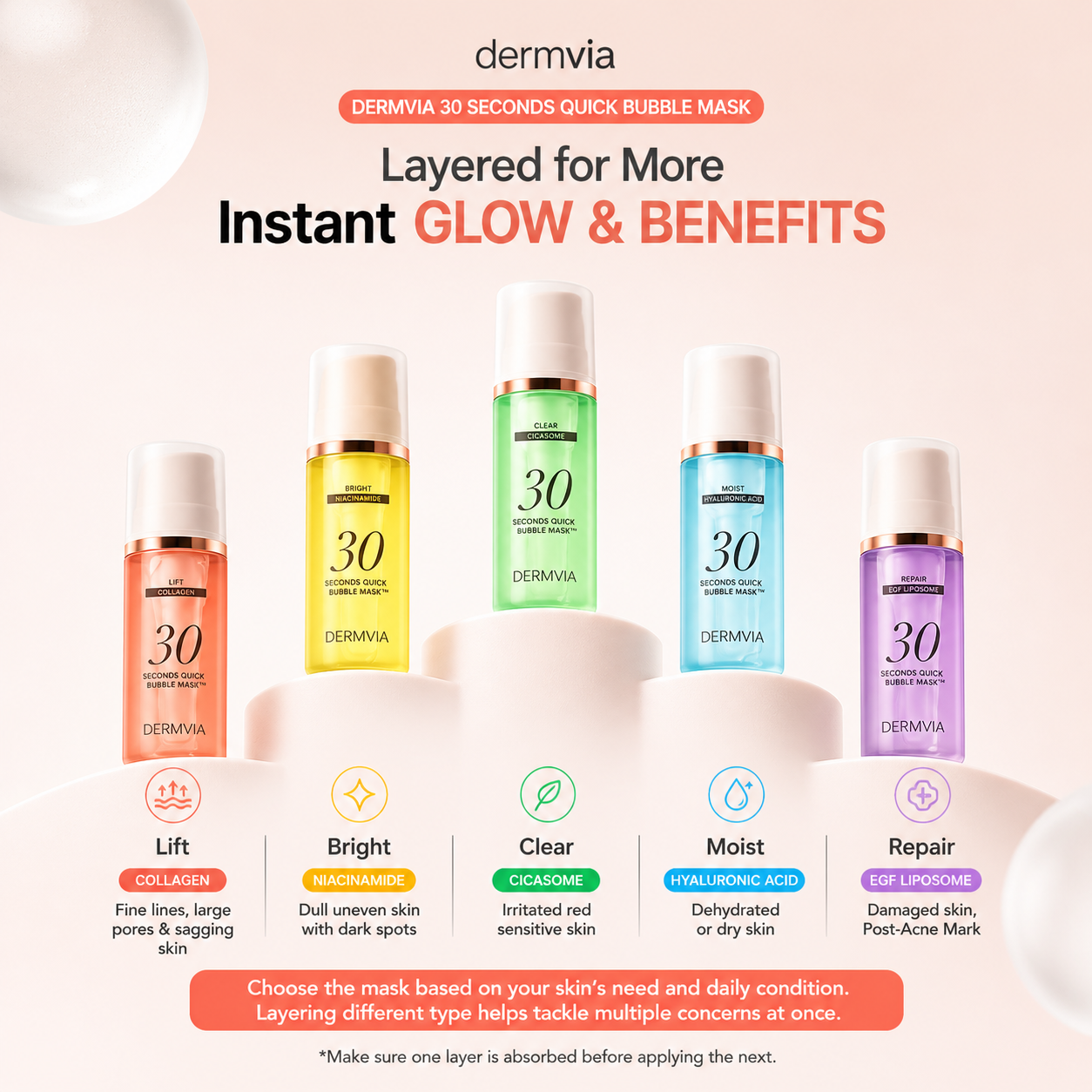 5 Piece - 30 Seconds Micro-Bubble Mask Set