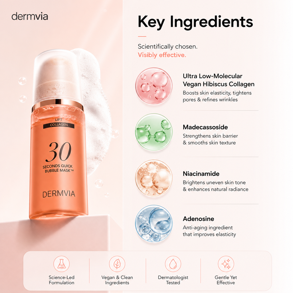5 Piece - 30 Seconds Micro-Bubble Mask Set